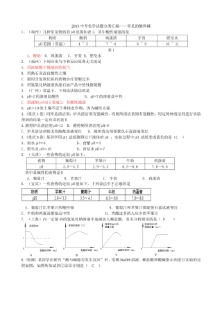 2015中考化学试题分类汇编——常见的酸和碱