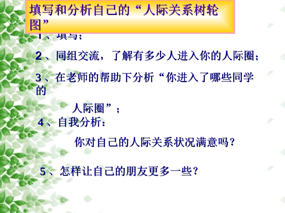 同学、朋友课件周晶_第3页