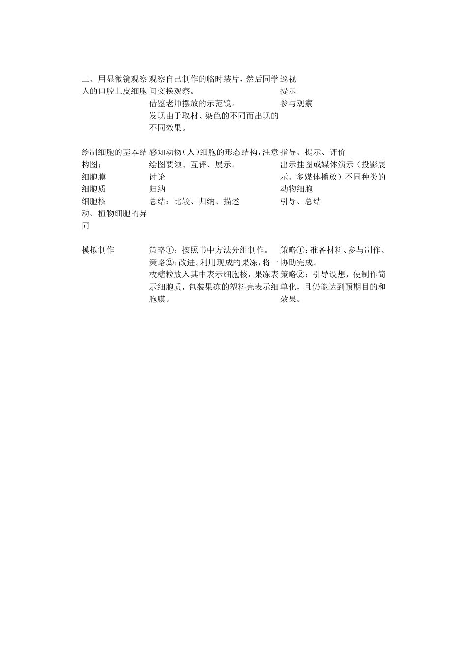 动物细胞教学设计-肖鹏_第2页