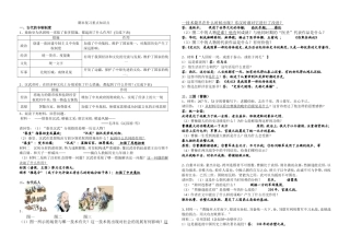 七上期末复习2015