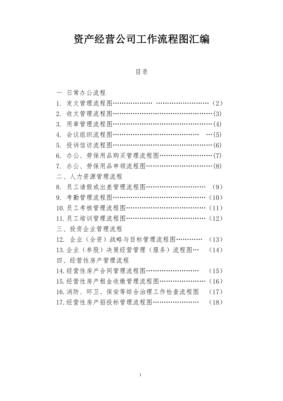资产经营公司工作流程图汇编_第1页
