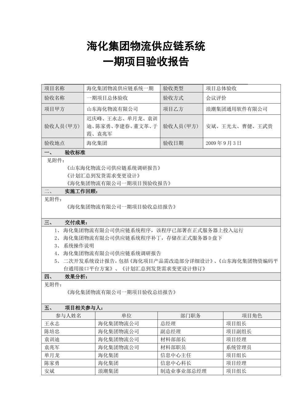 海化集团物流供应链系统_第1页