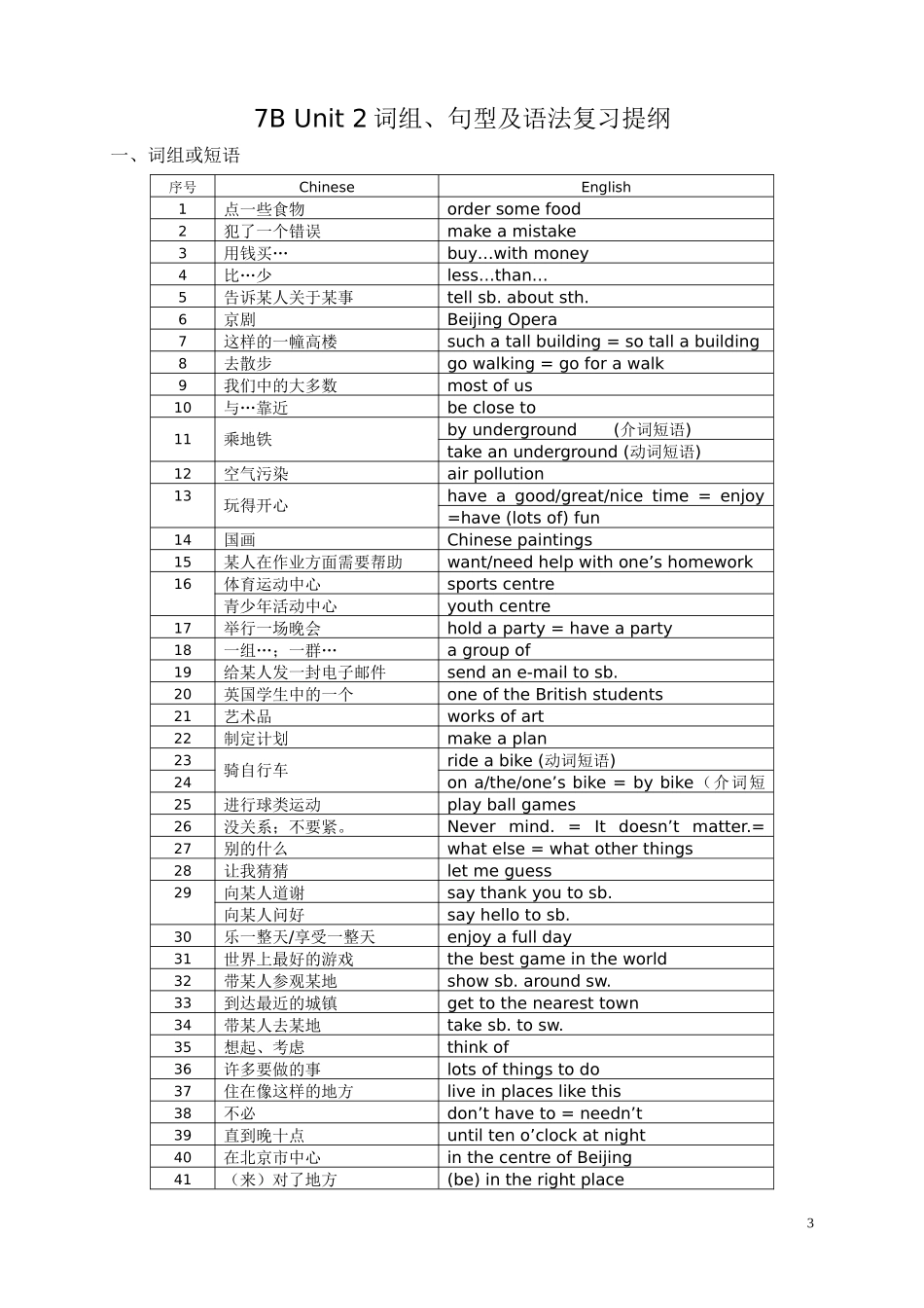 7BUnit1-3复习提纲_第3页