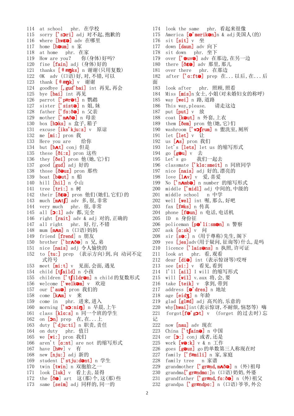 初中英语单词(带音标)与语法大全_第2页