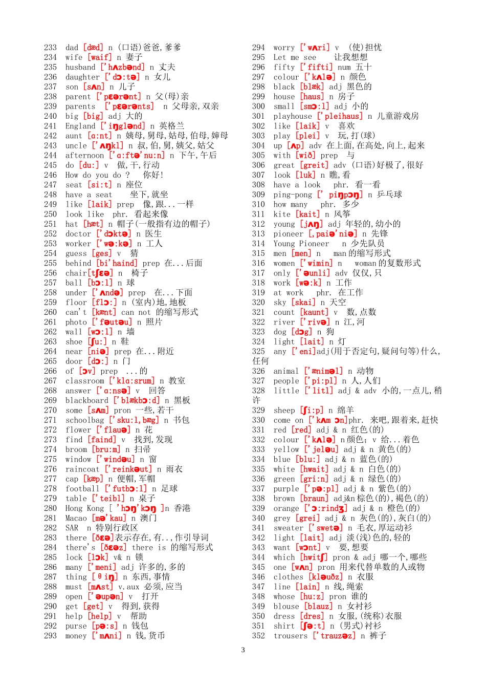 初中英语单词(带音标)与语法大全_第3页
