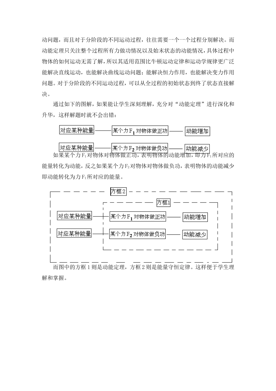物理课堂对“动能定理”的深刻理解_第3页
