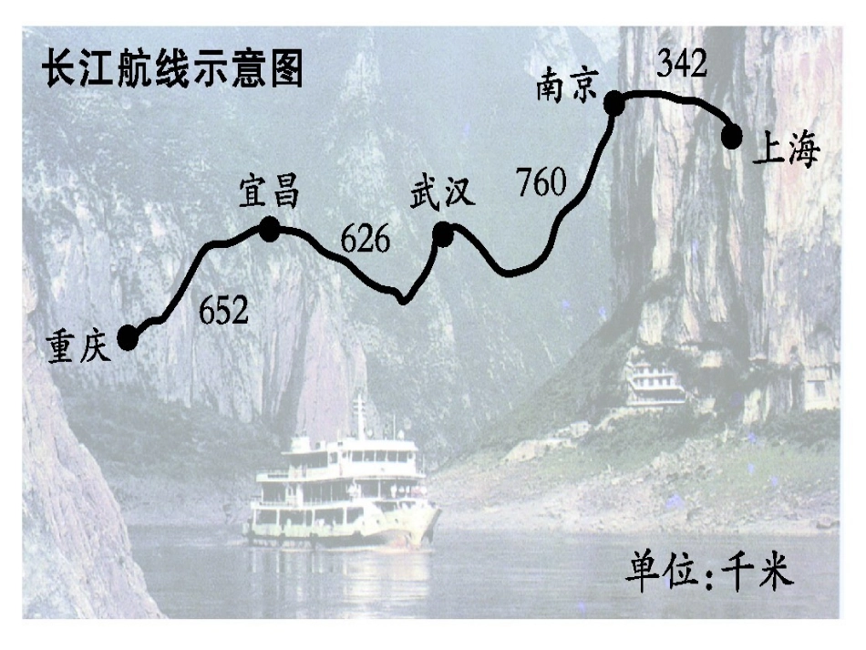 二年级整十整百数的加减课件PPT._第2页