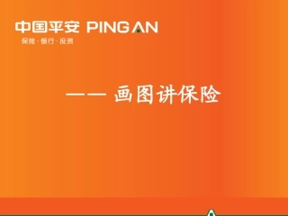 中国平安人寿保险有限公司内部培训资料演示文档课件模板PPT早会分享——8张图讲保险