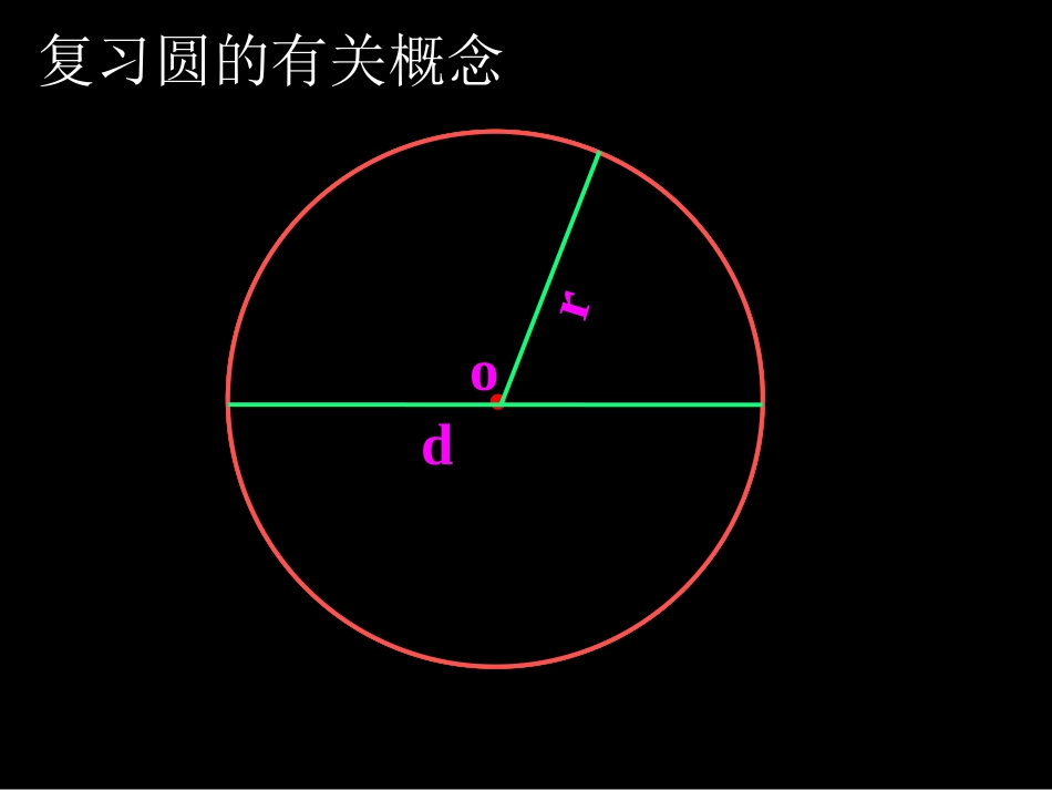 圆面积计算._第3页