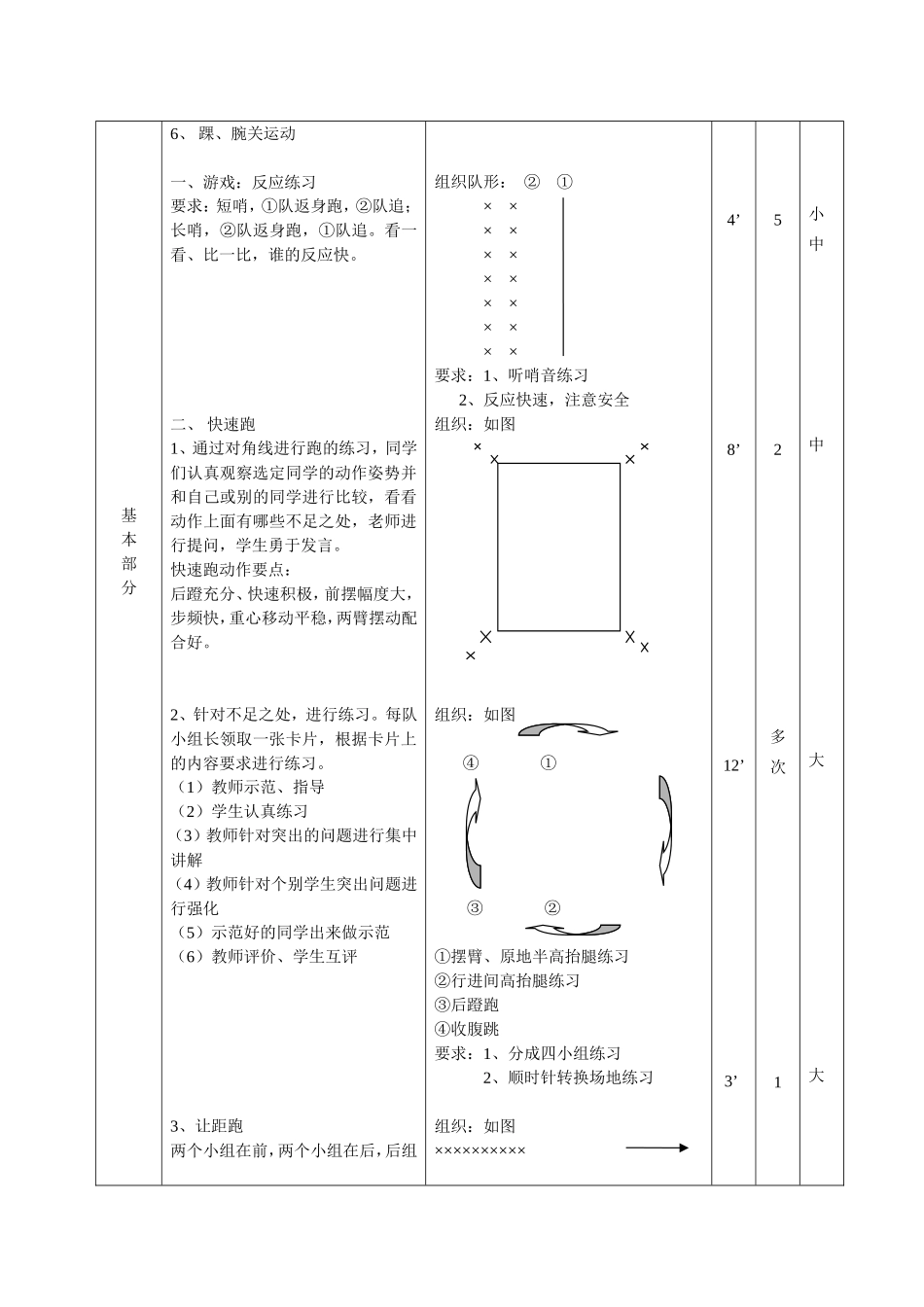 快速跑教学设计与教案_第3页