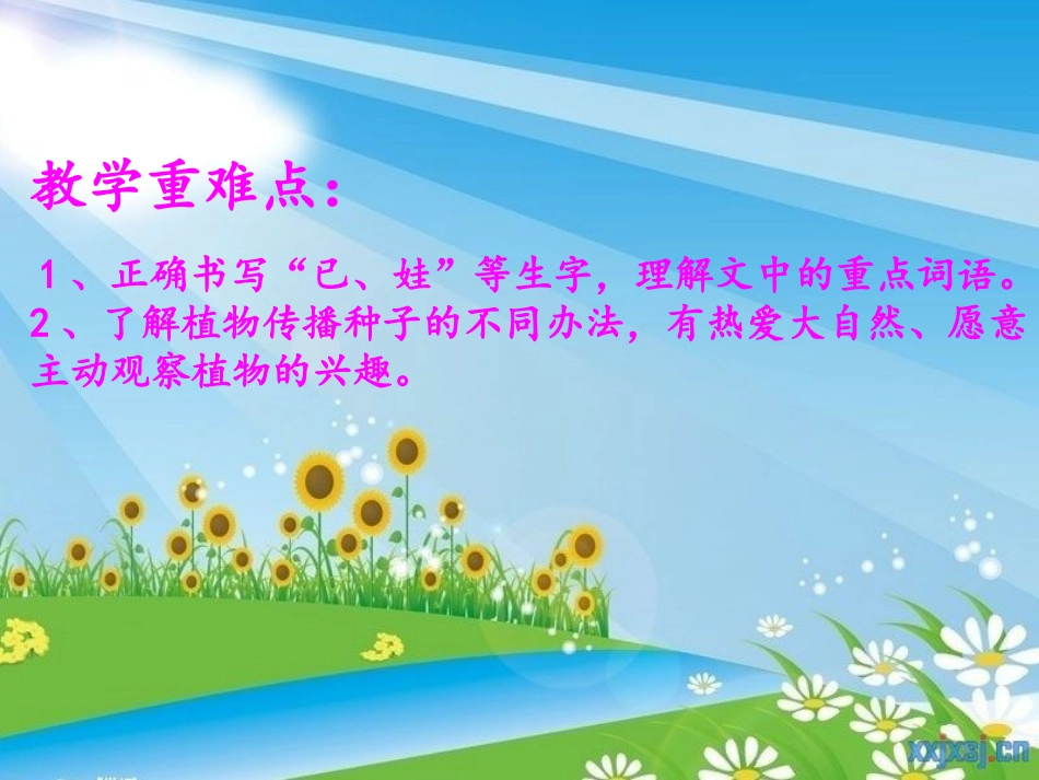 杨华比赛课件x_第3页