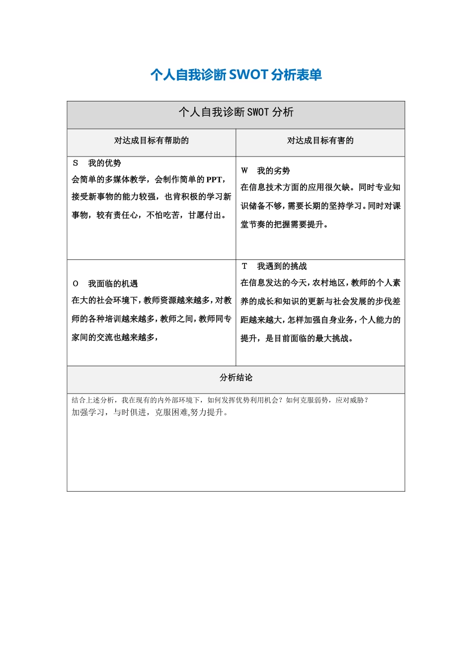 叶祥琴个人自我诊断SWOT分析表_第1页