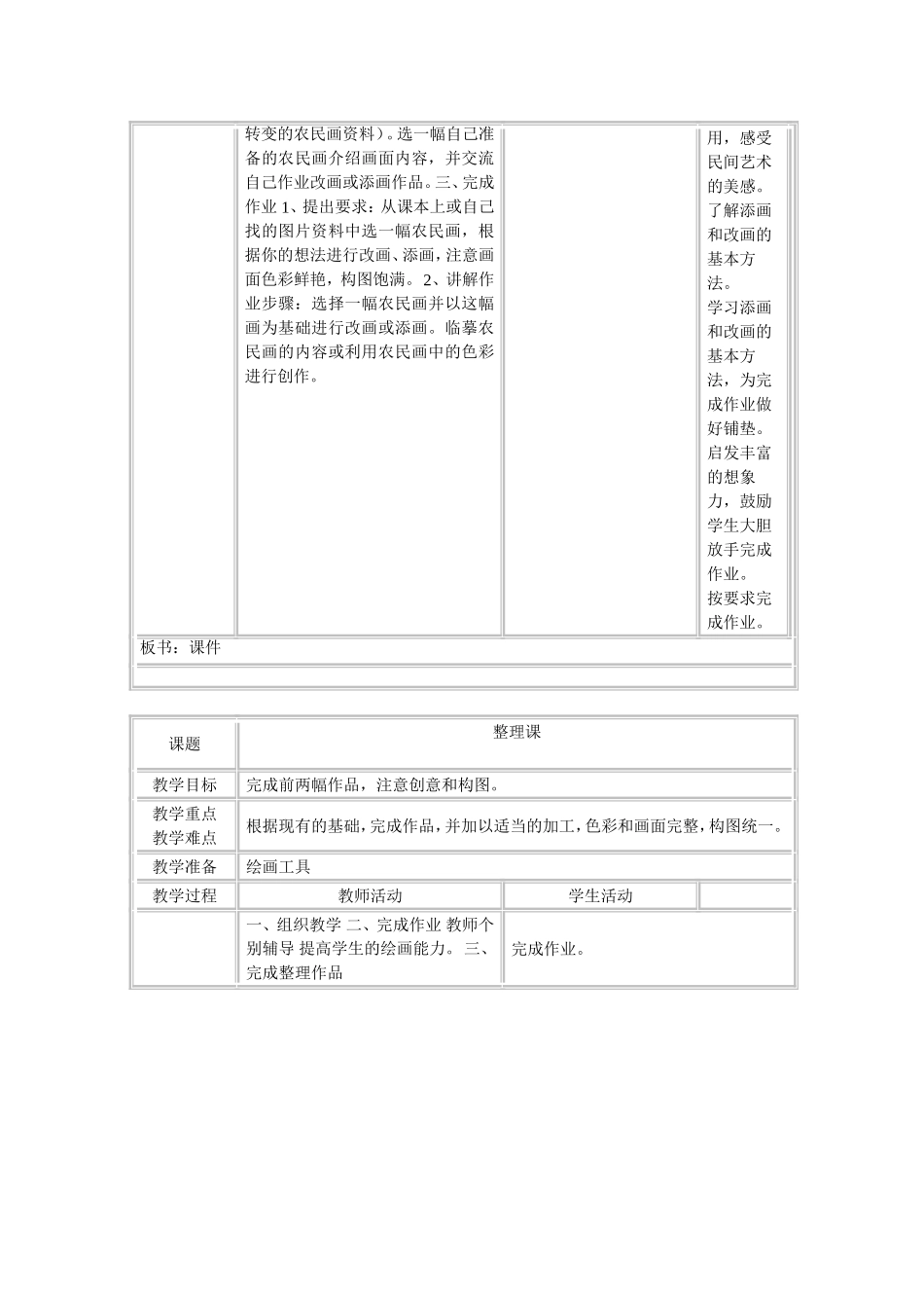 学画农民画教案_第2页