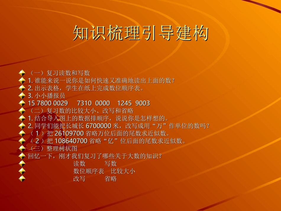 大数的认识——复习_第3页