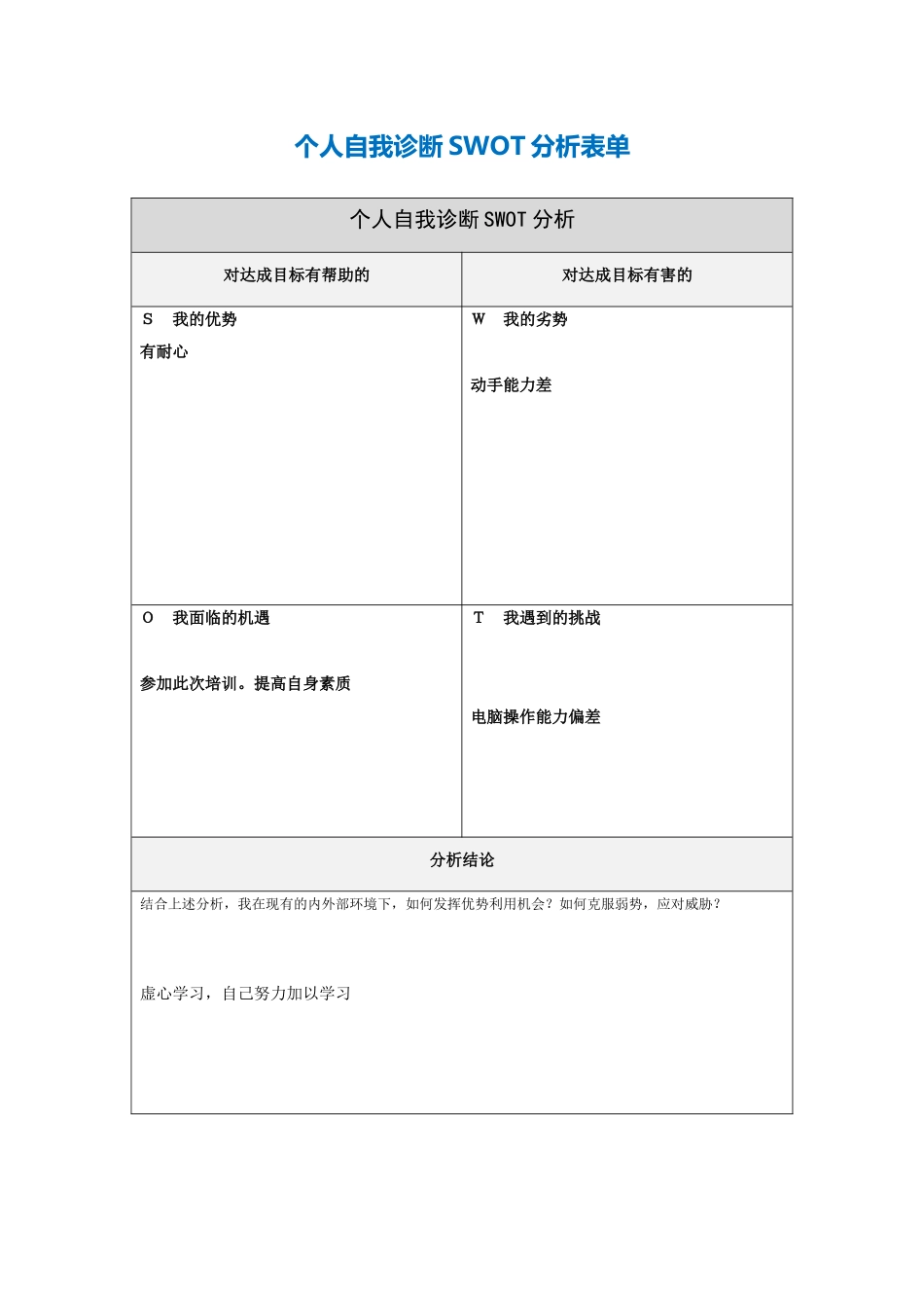 王玲辉：个人自我诊断SWOT分析表(1)_第1页