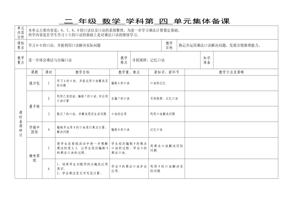 2数4单元集体备课_第1页