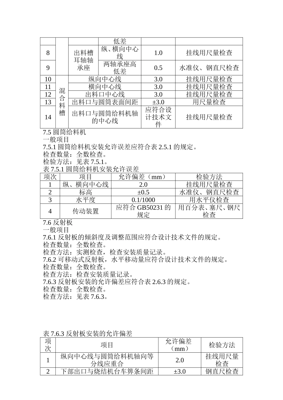 烧结设备安装工程_第3页