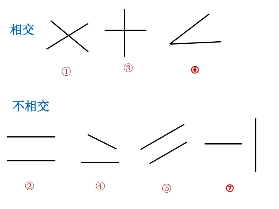 平行与垂直课_第3页