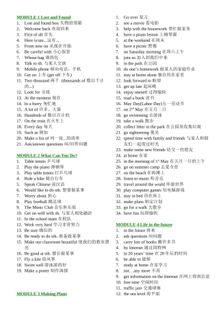 2013年春外研版七年级英语下册短语汇总