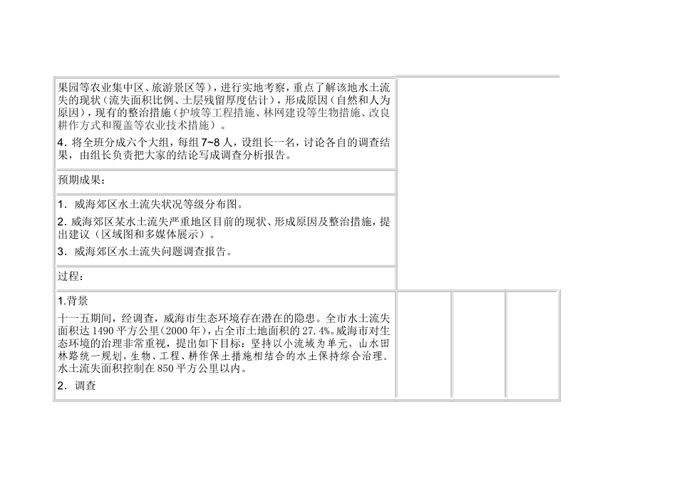 2013年远程培训intel未来教育项目地理模块五作业威海郊区低山丘陵水土流失问题研究_第3页