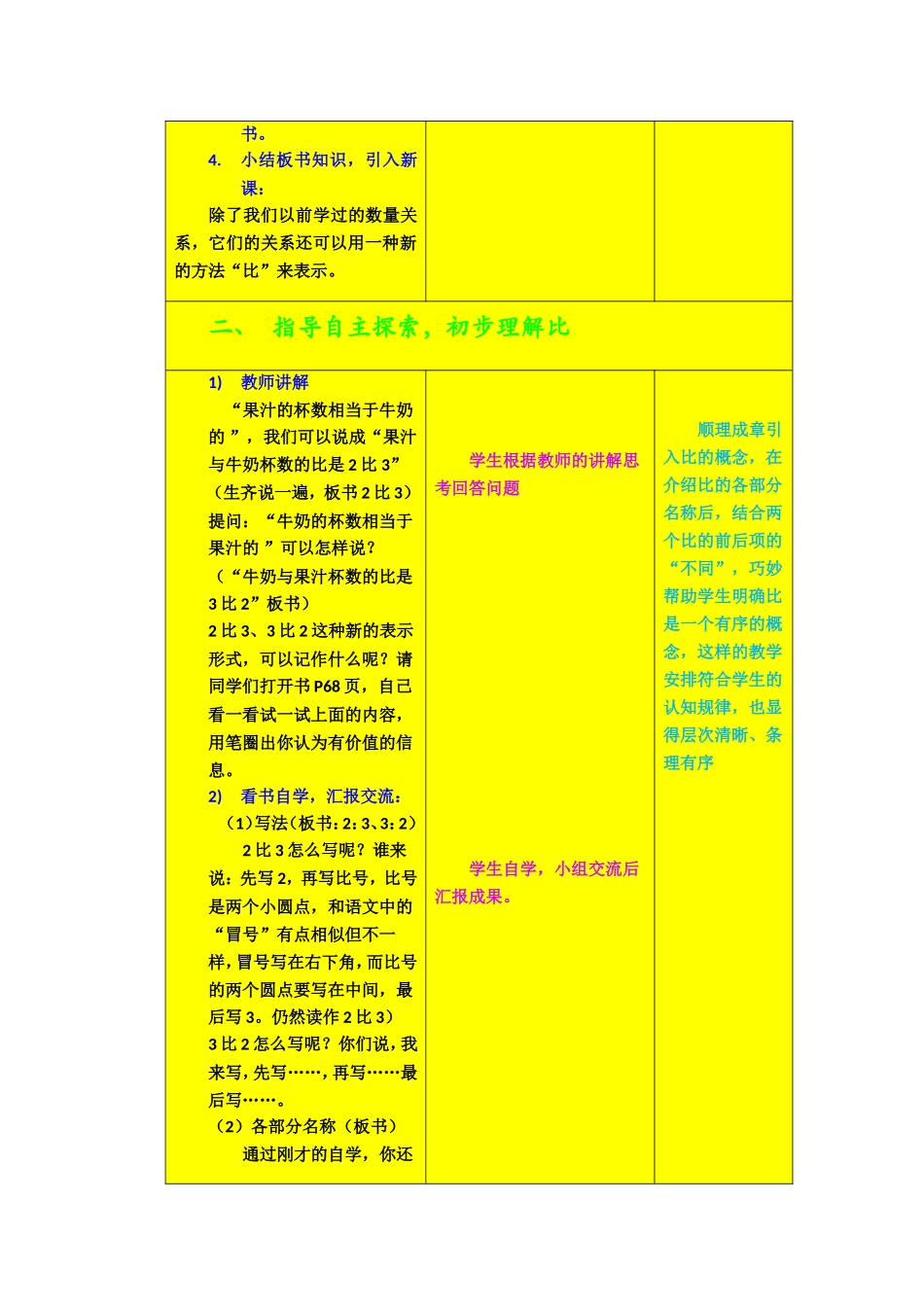 比的教学设计_第2页