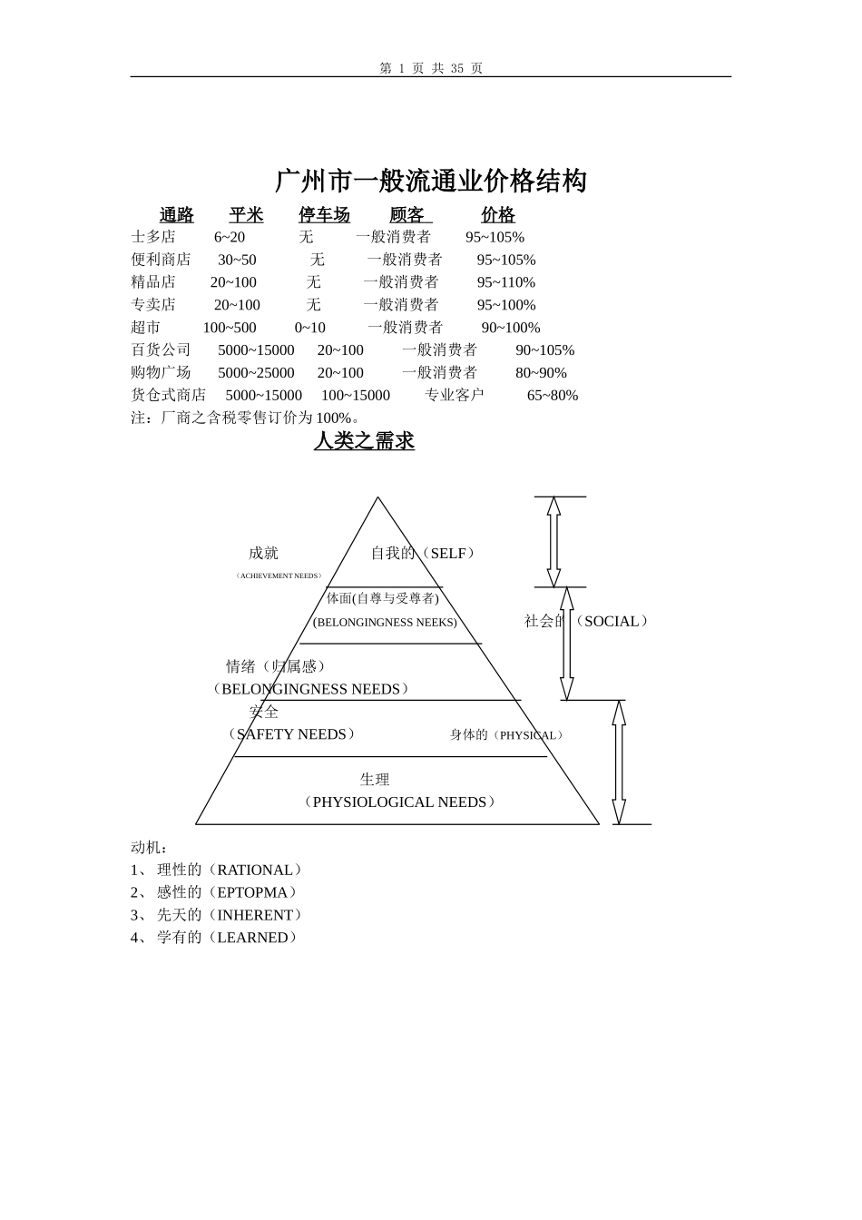 TRUST采购课程(下)_第1页