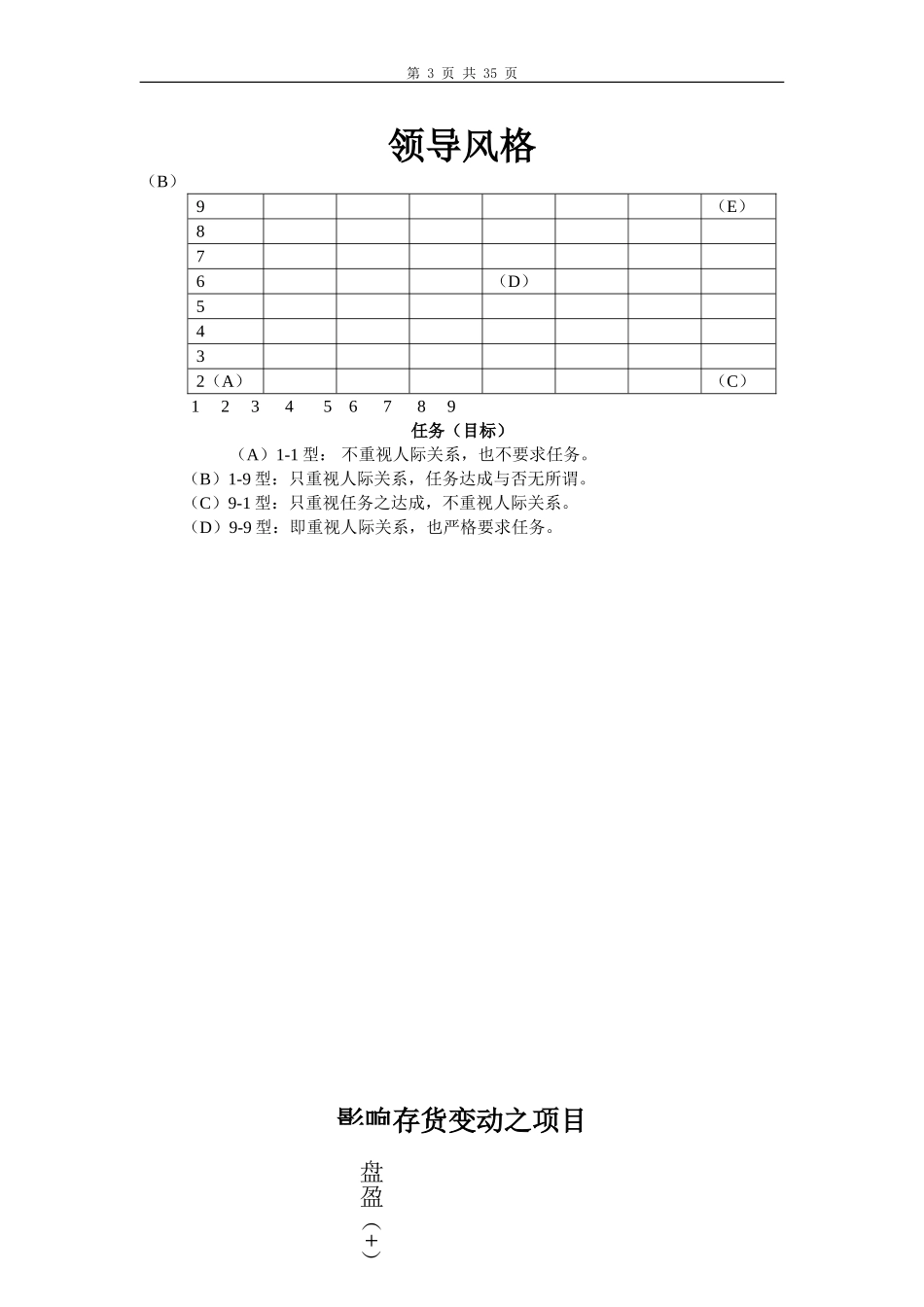 TRUST采购课程(下)_第3页