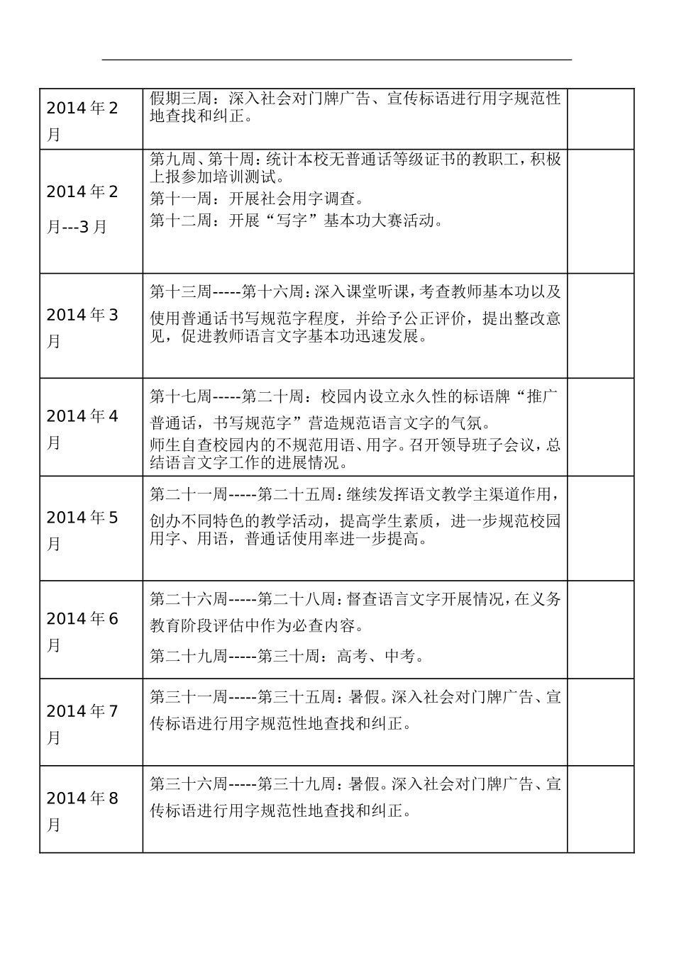 2014年周口女子职专语言文字工作计划_第3页