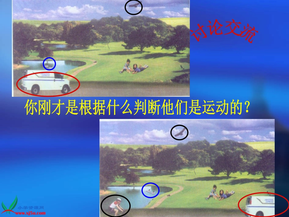 (苏教版)四年级科学下册课件-一切都在运动中_第3页