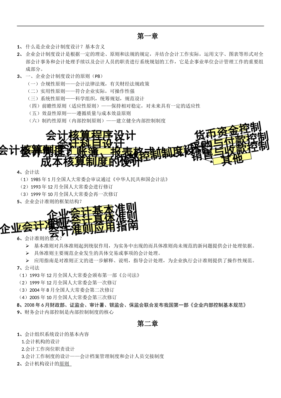 会计制度设计PPT重点归纳_第1页