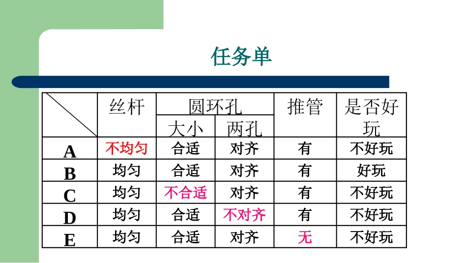转环的制作11_第3页