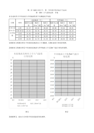 大气受热过程学案-朝阳17中孙瑜
