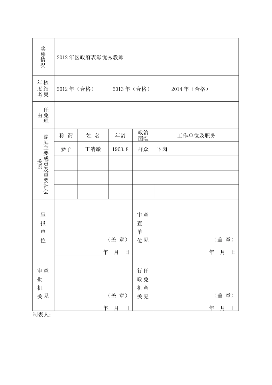 5.1干部任免审批表.表样_第2页