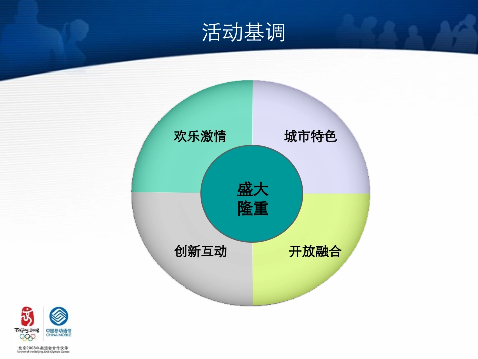 山东移动火炬传递方案-38p_第3页