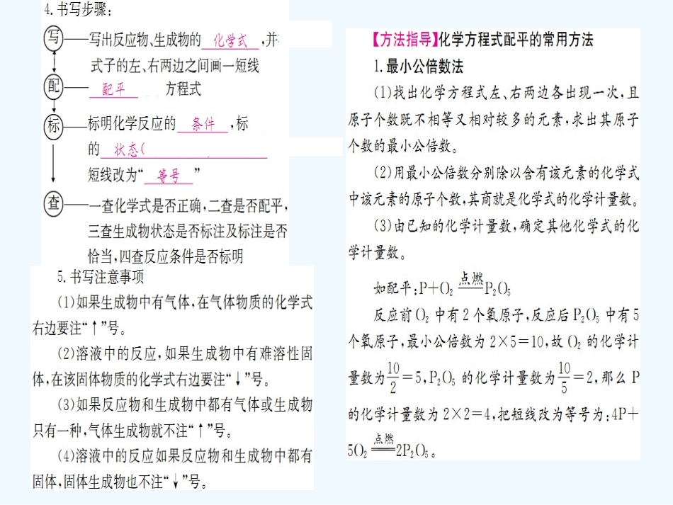 2016年中考化学第一轮考点系统复习-第五单元-化学方程式_第3页