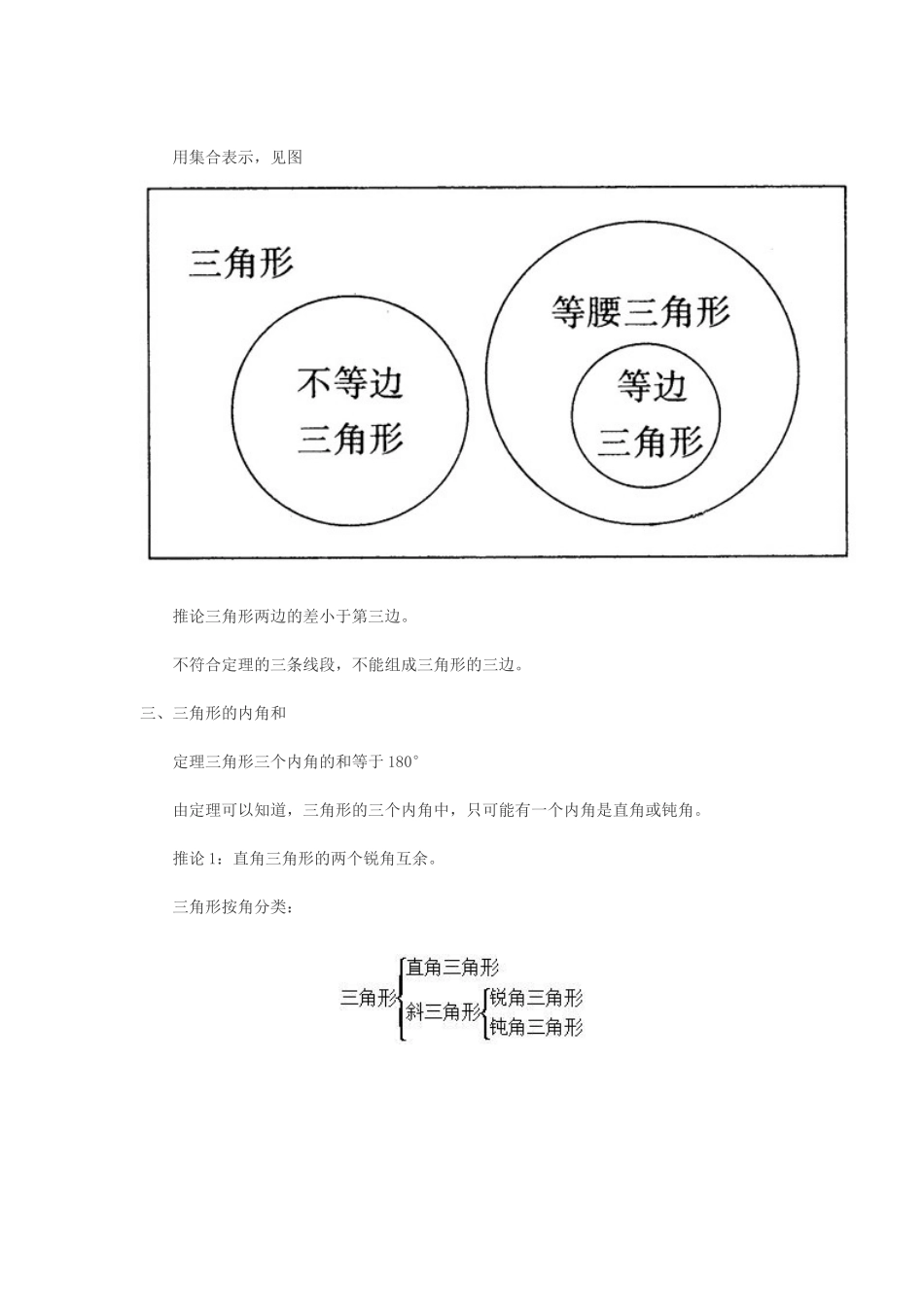 三角形知识树_第2页