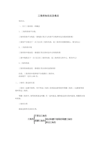 三角形知识树