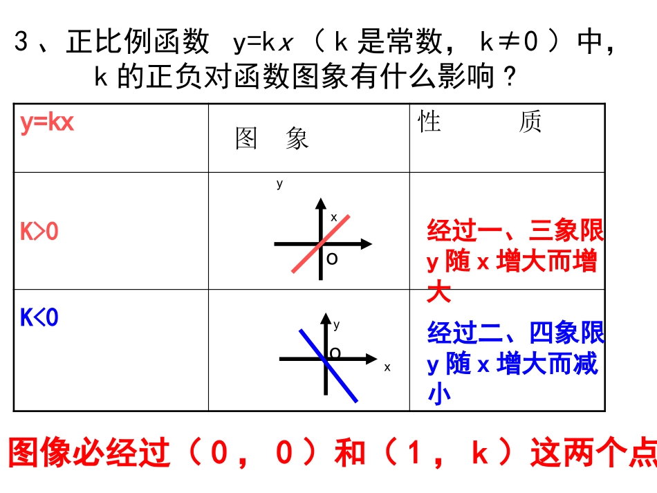 一次函数的图像与性质-(2)_第3页