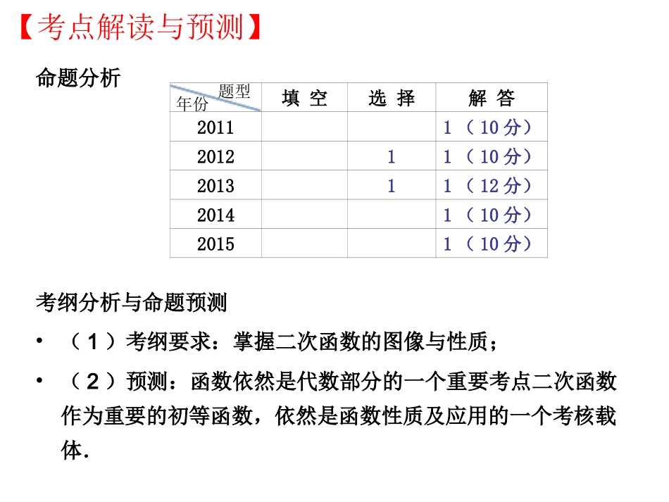 二次函数复习_第2页