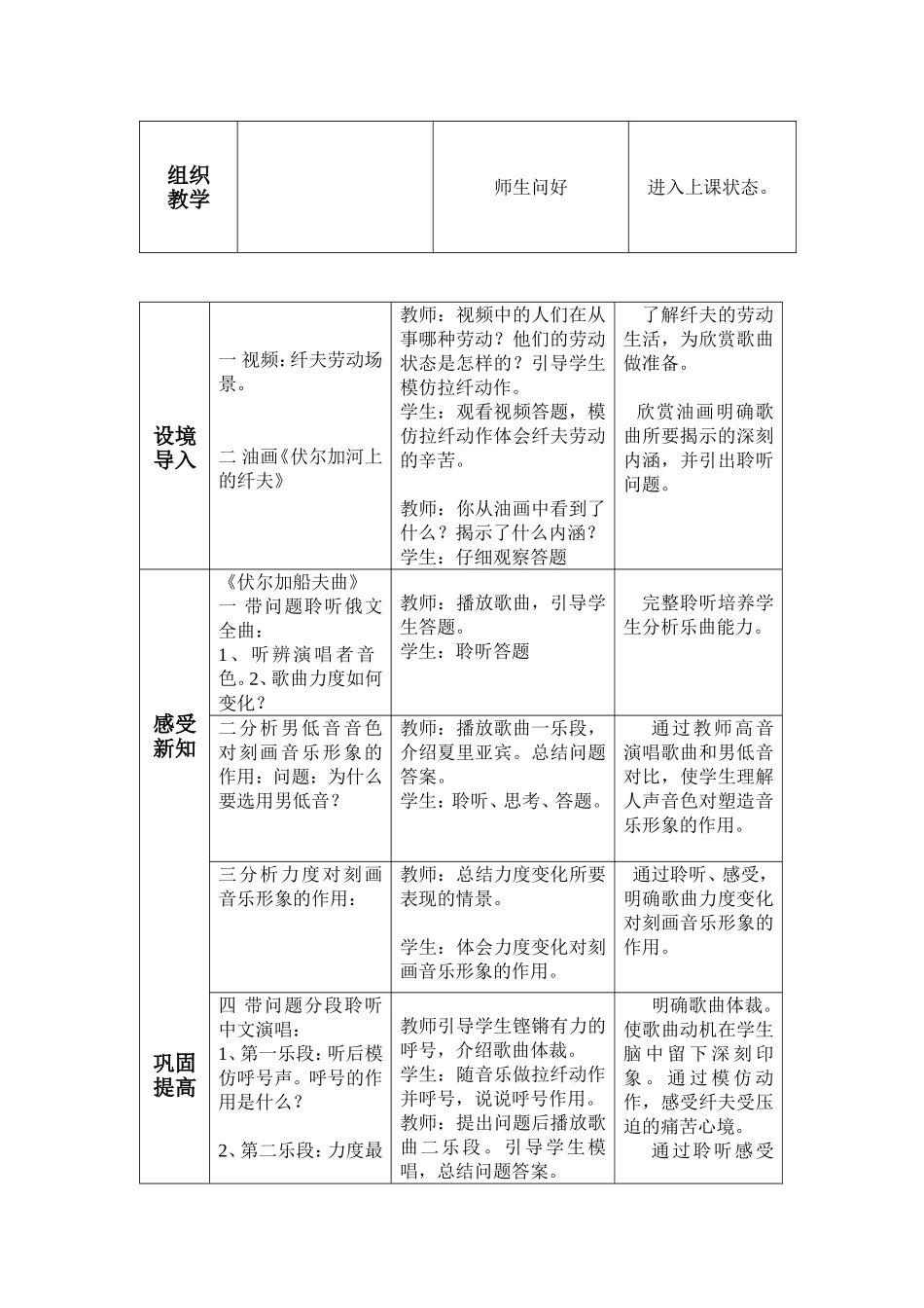 伏尔加船夫曲_第2页