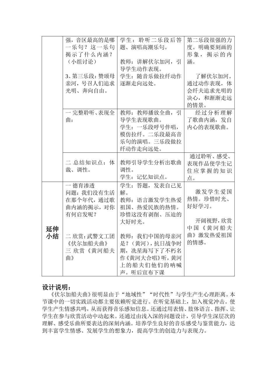 伏尔加船夫曲_第3页
