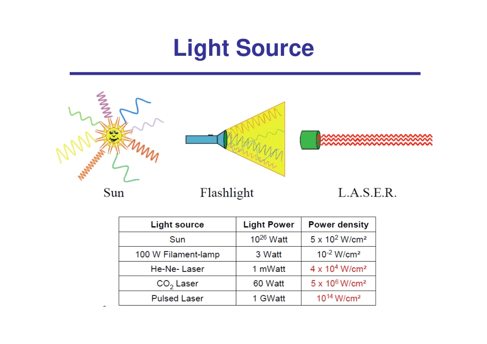 激光遥感LRS2.pdf1_第2页