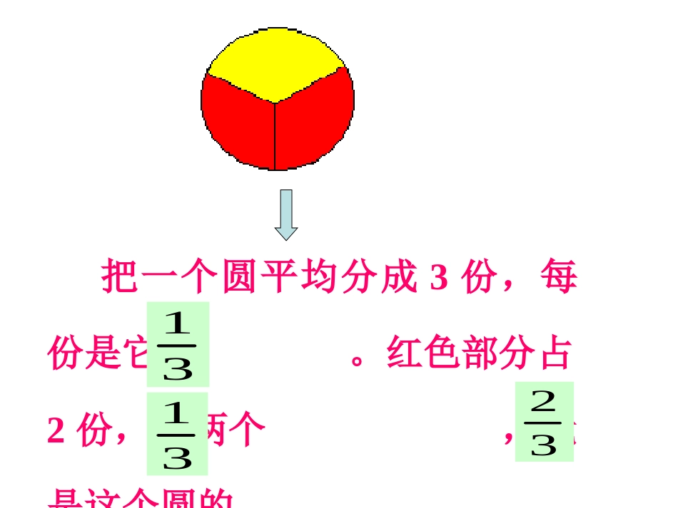 分数与除法65页_第3页
