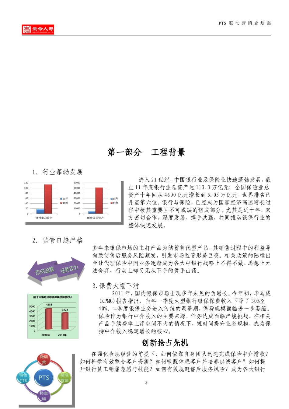 银行-保险公司银行PTS联动营销工程推介书_第3页