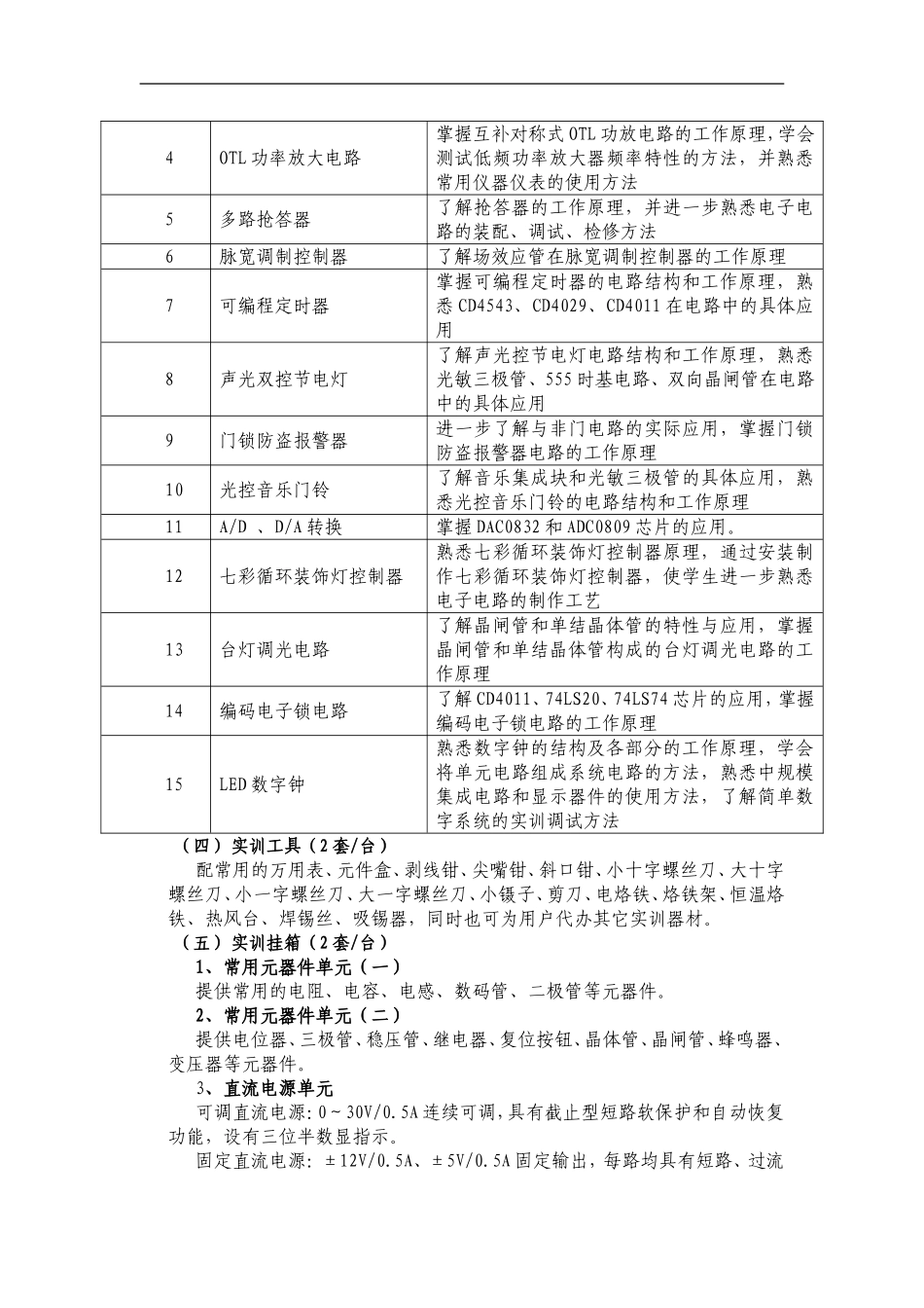 全椒县职业教育中心实训设备方案_第2页