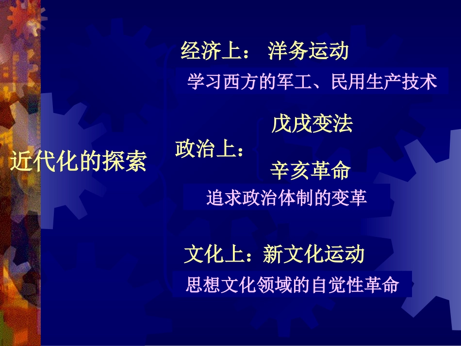 1、科学技术与思想文化._第3页