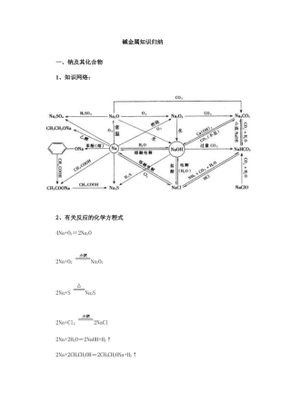 碱金属知识归纳-及例题分析