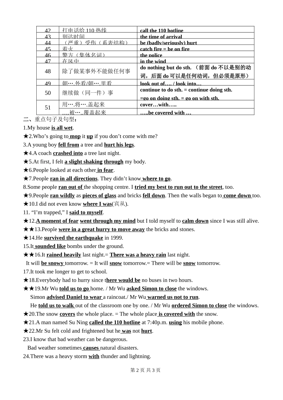 牛津英语8A-Unit6超级复习提纲_第2页