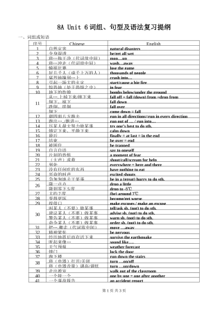 牛津英语8A-Unit6超级复习提纲