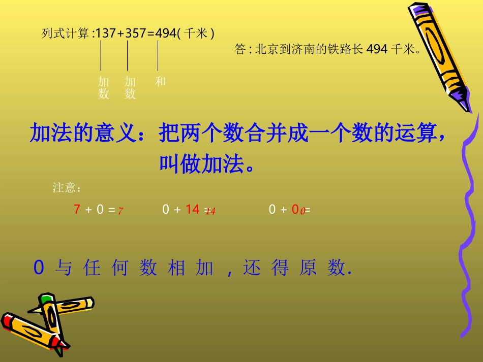 加法的意义和运算定律1._第3页